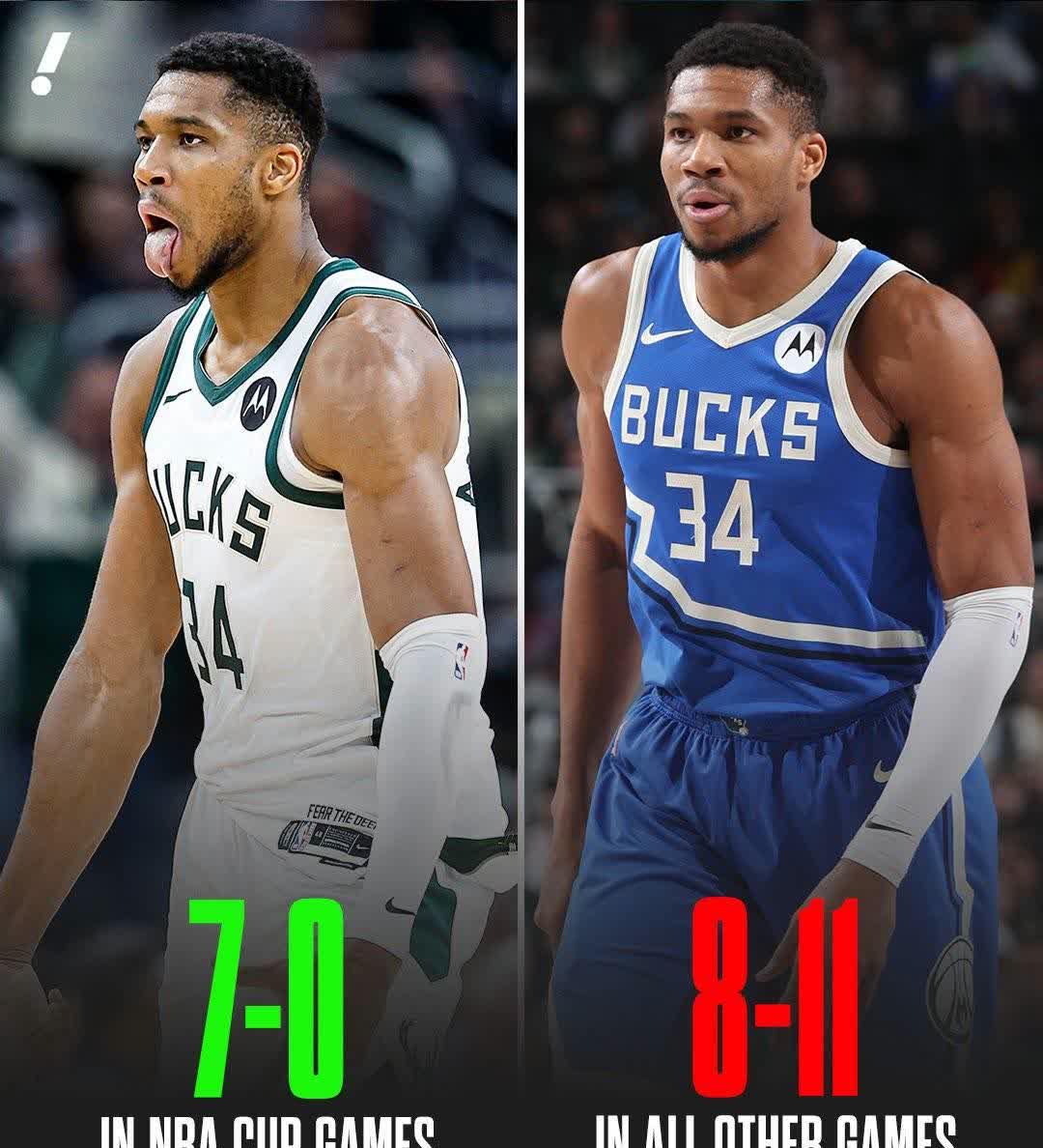 包含密尔沃基雄鹿迎欧篮联关键赛；国际比赛日复出首秀；球迷炸锅；年轻球员得到机会的词条